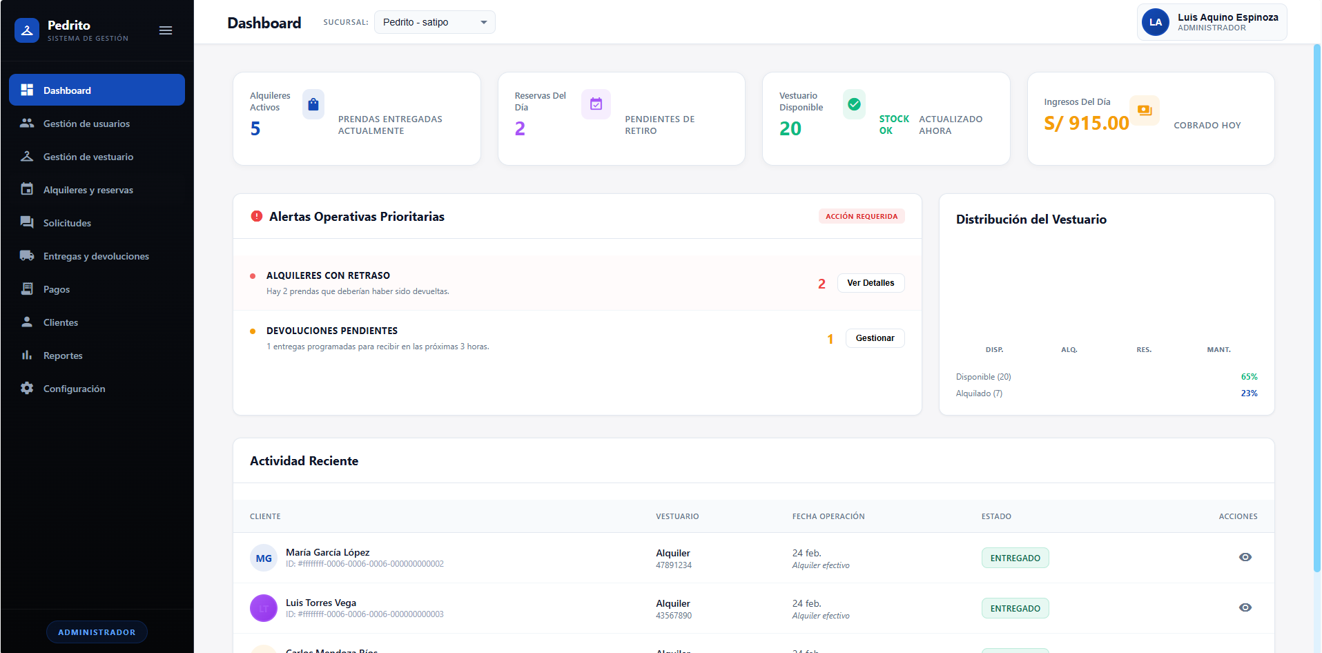 Dashboard administrador